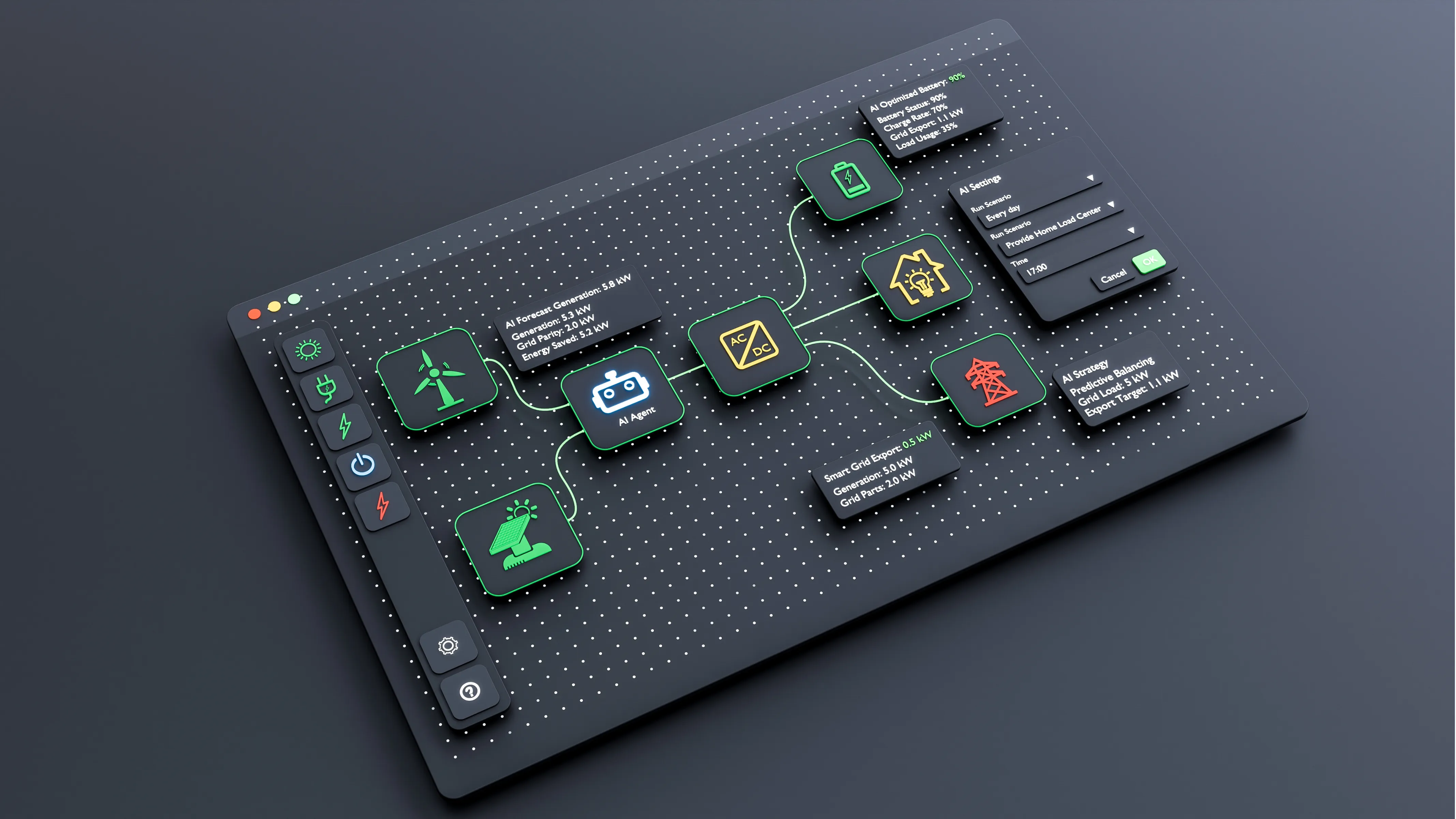 EnTeam IIoT Energy Management Dashboard