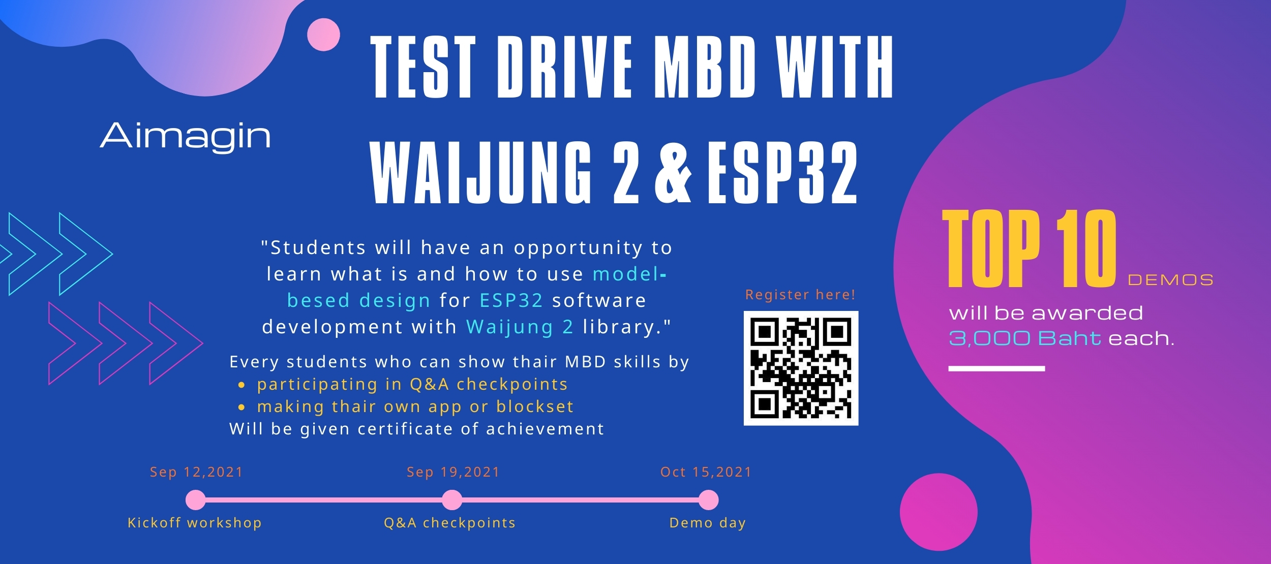 Test Drive MBD with Waijung 2 & ESP32
