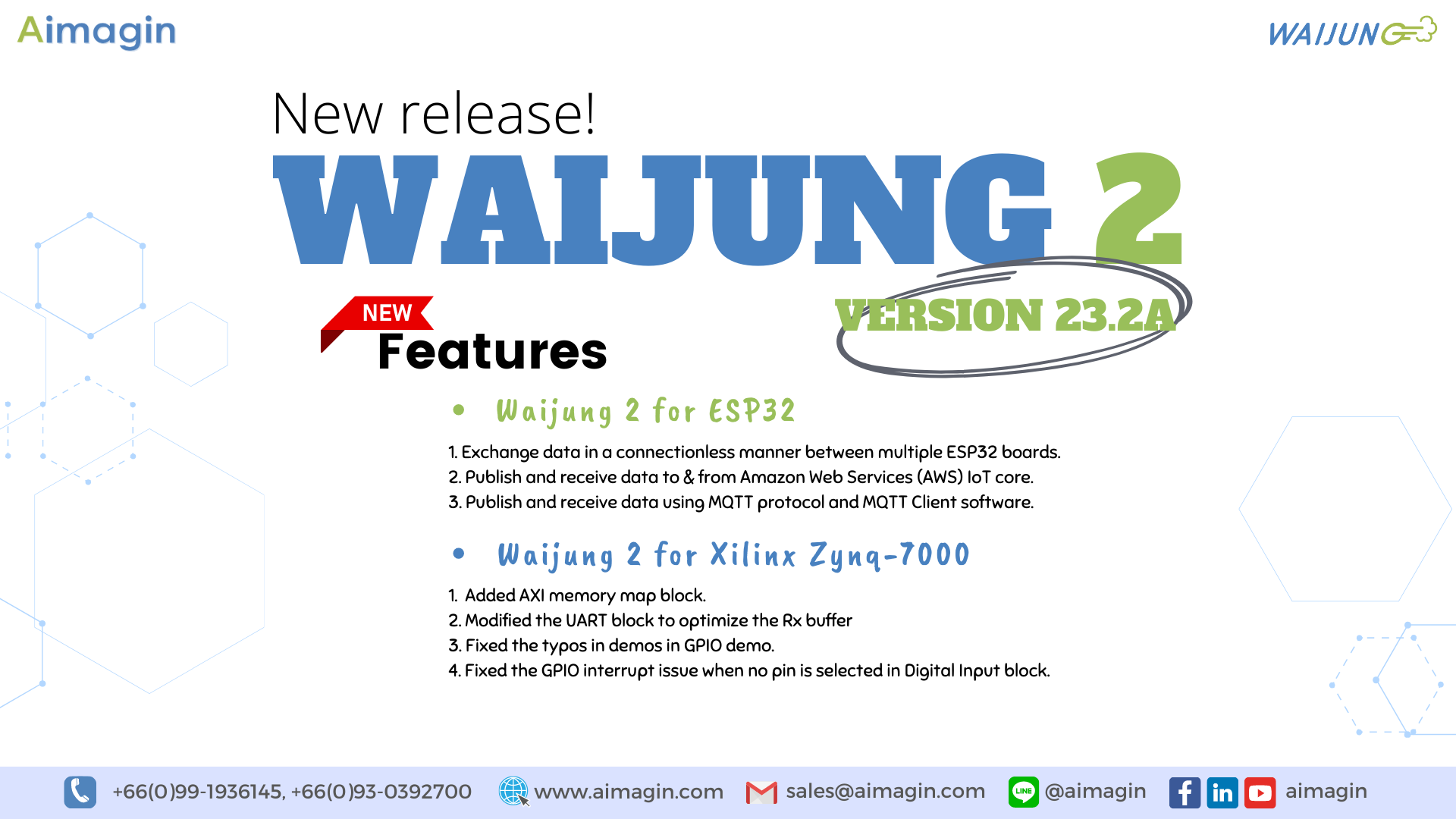 New Release!! Waijung 2 version 23.2a