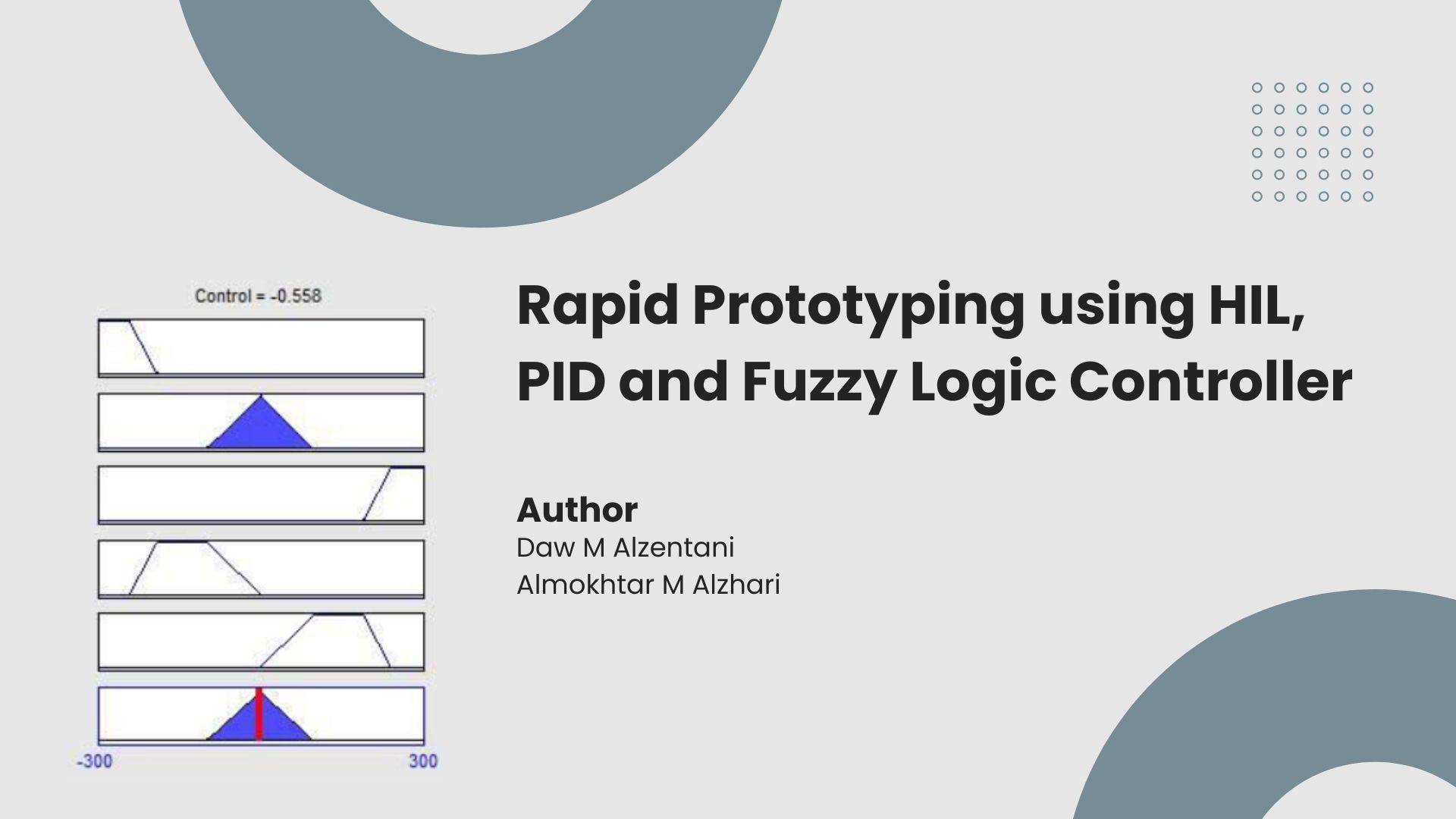 Rapid Prototyping using HIL, PID and Fuzzy Logic Controller