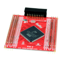 FiO 2 (Integrated circuit) 