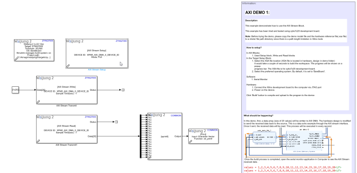 Aimagin: Waijung 2 for Zynq 7000