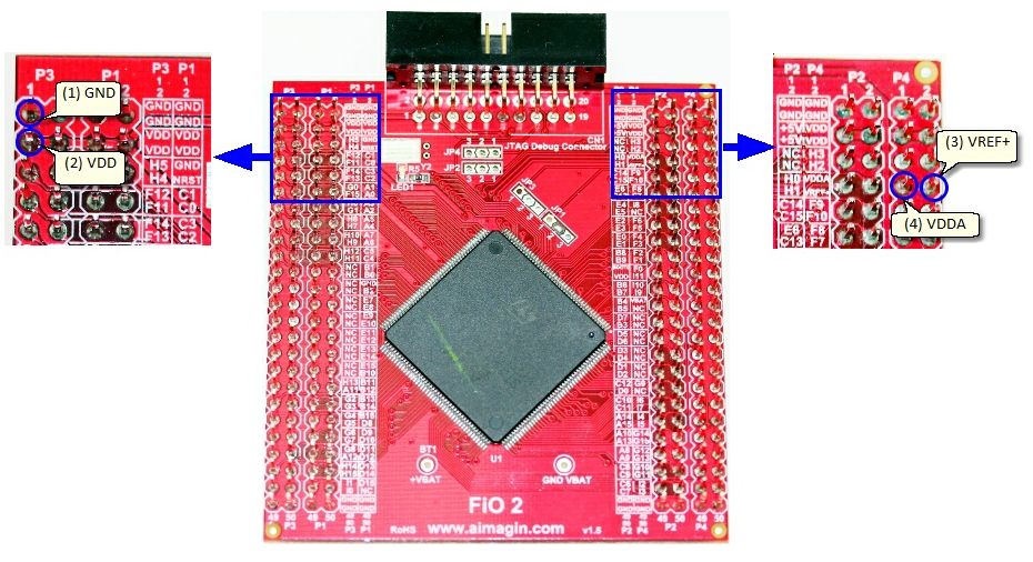 FiO 2 Connection