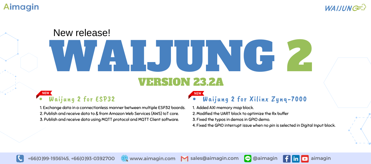 New Release!! Waijung 2 version 23.2a