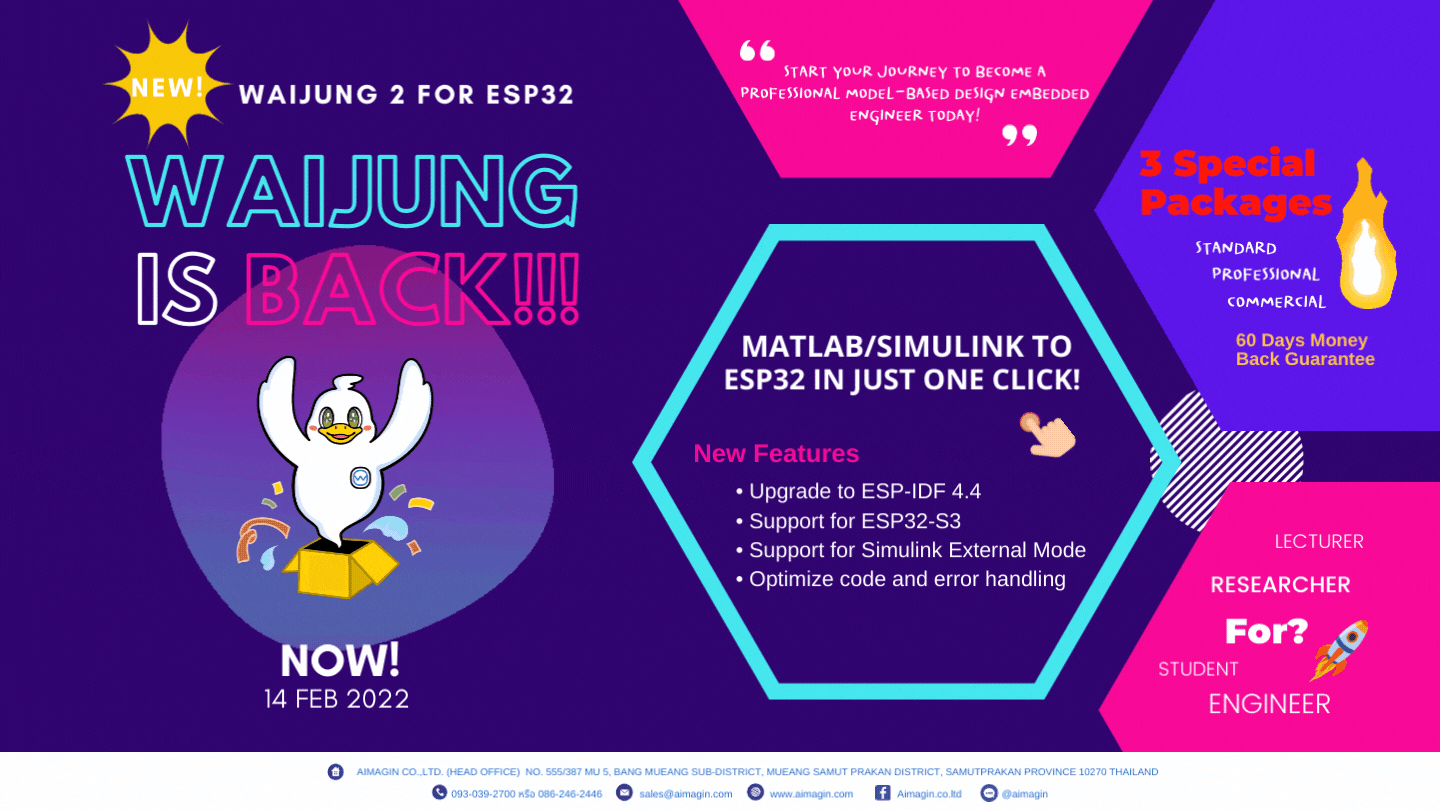 Waijung 2 for ESP32 is Back!!!