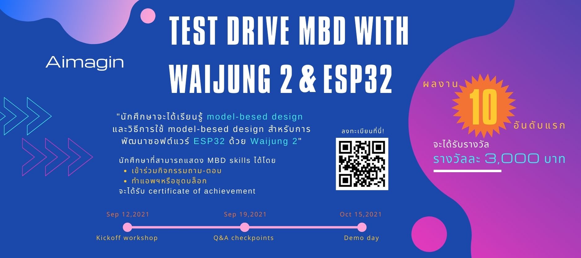 Test Drive MBD with Waijung 2 & ESP32
